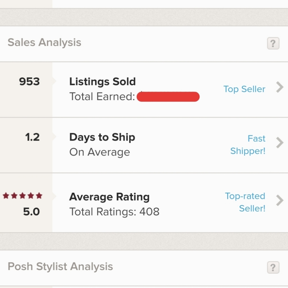 Shop With a Bit More Confidence